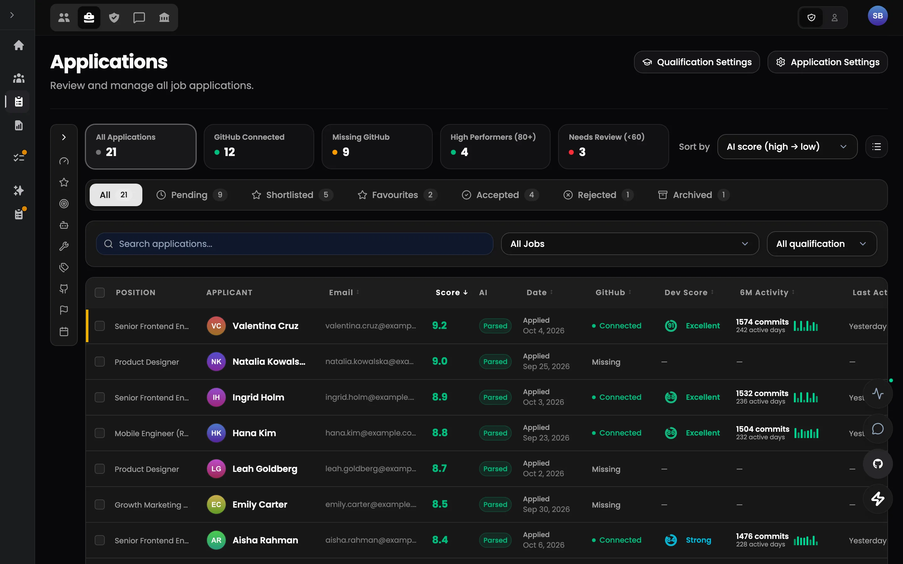 Talent Portal — Hiring pipeline