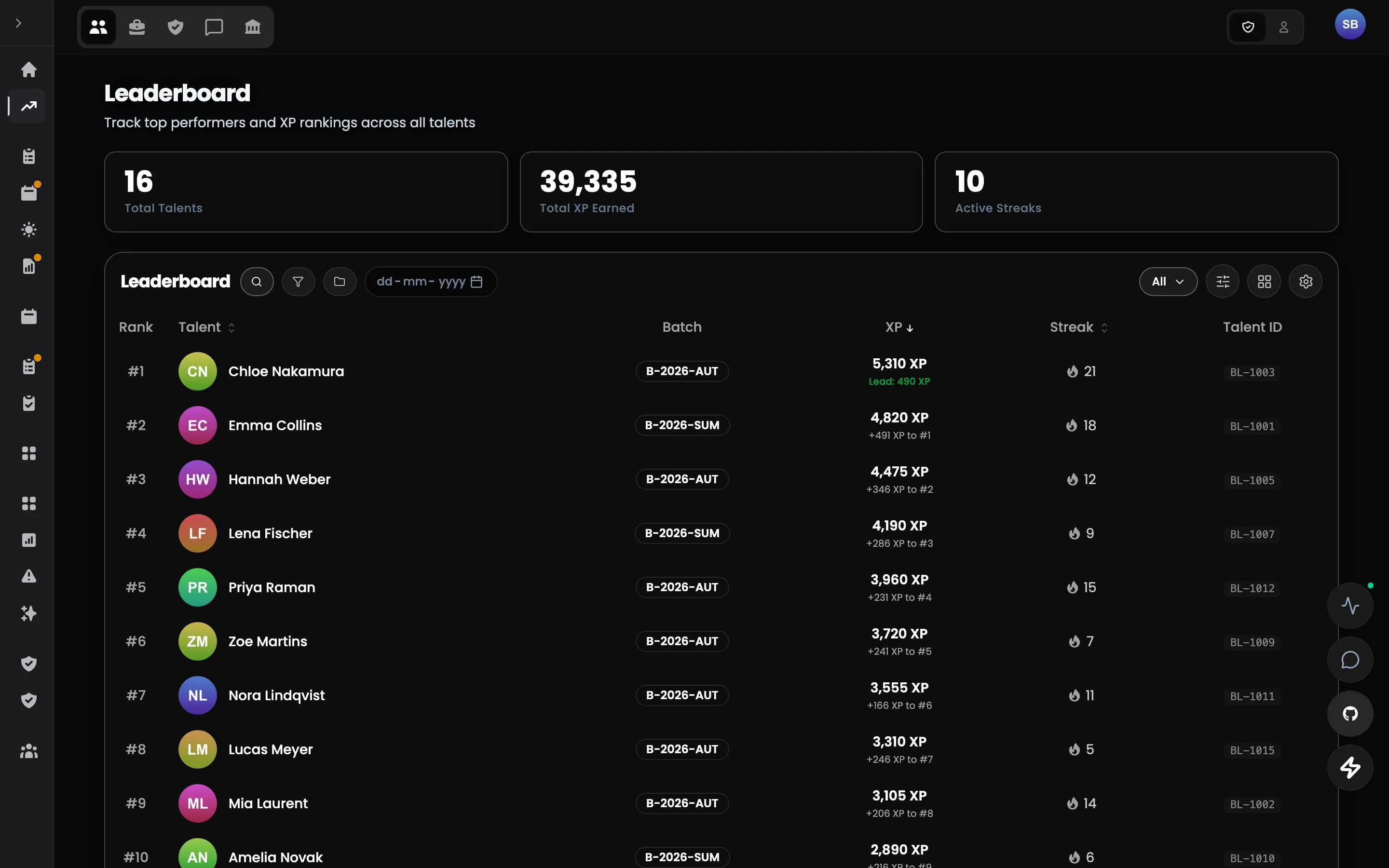 Talent Portal — Leaderboard