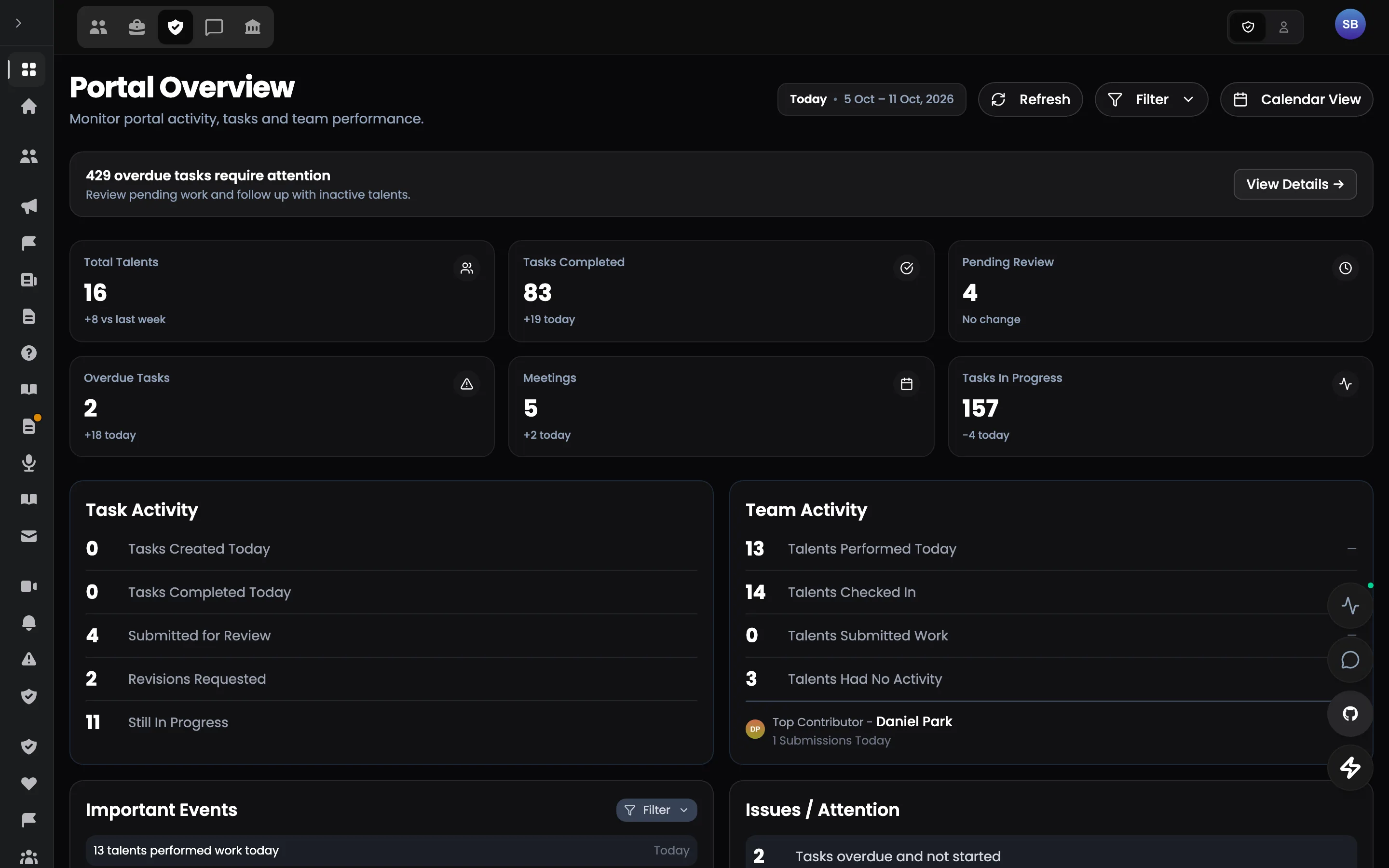 Talent Portal — Operations overview